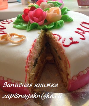 Покроковий фото рецепт приготування весільного торта з прикрасою з мастики підготувала наша читачка Юлія Костюкович