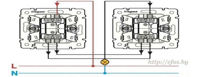 Прохідний вимикач - це перемикач який при натисканні змінює положення контактів щодо центрального